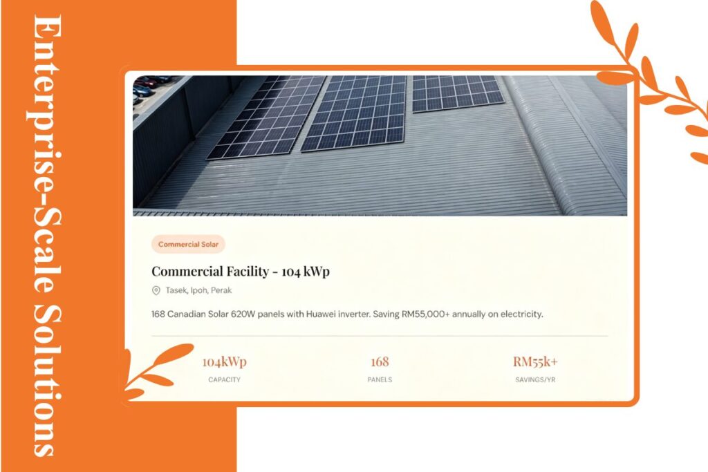 明确您的需求：哪些企业最适合马来西亚太阳能储能？