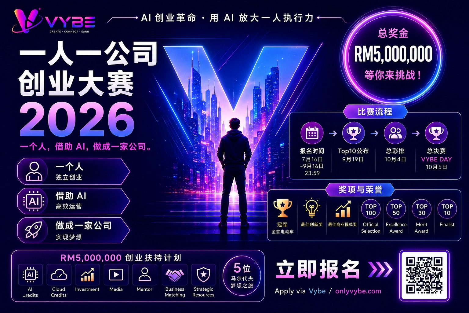 一个人也能撑起一家公司，一人一公司创业大赛掀开创业新命题