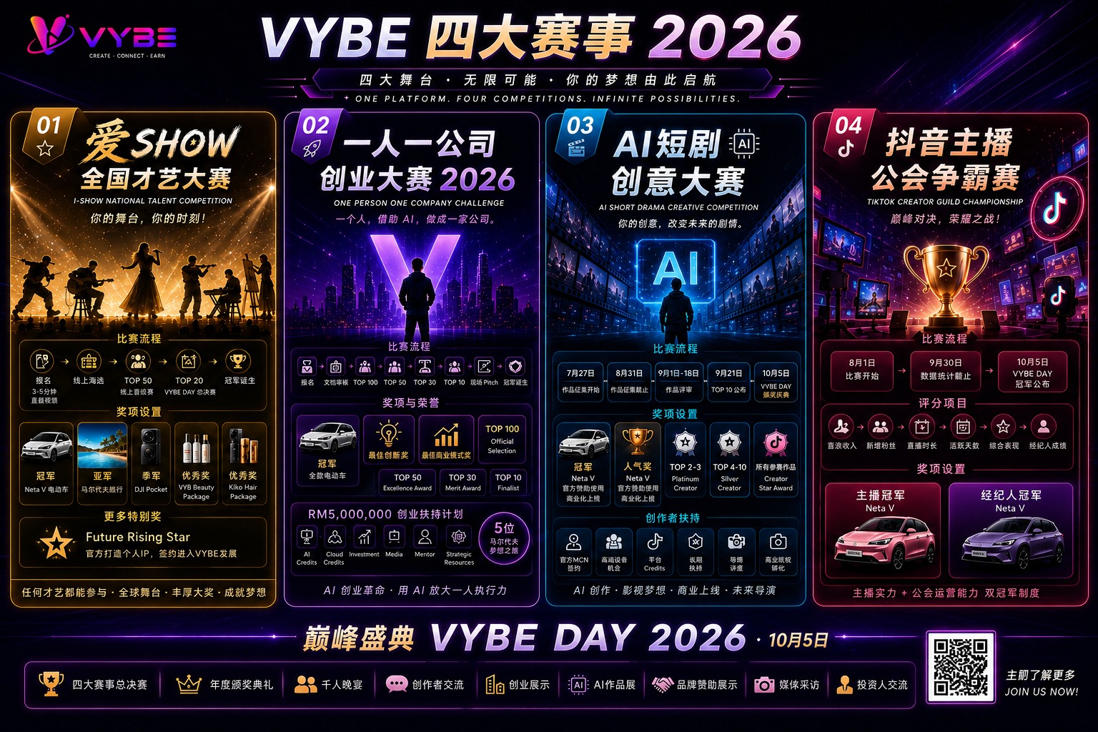 零门槛也能报名，VYBE四大赛事让普通人也有机会圆明星梦
