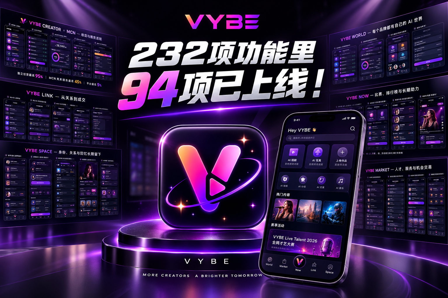 别再拿蓝图当成现况！VYBE用232项清单把公开能力和下一阶段切开